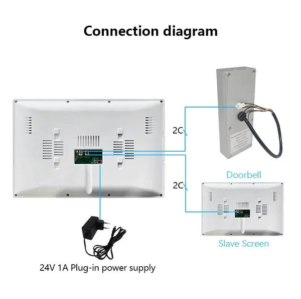ANJIELO SMARTANJIELO SMART 10 Inch Vide10 Inch Doorbell Video Camera System with 7 Door Lock Intercom - Home Security Protection