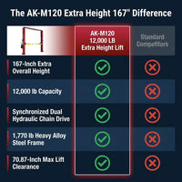 12000 Lbs Extra Height 167Inch 2 Post Lift Two Post Car Lift AK-M120 Auto Lift Car Lift Hoist 2 Post Car Lift (Extra Height, Red) — Comparison