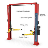 Two Post Car Lift Built to Handle 12000 lbs, Extra Height Design, Dual Hydraulic Chain Drive, 70 Inch Lift — How It Works